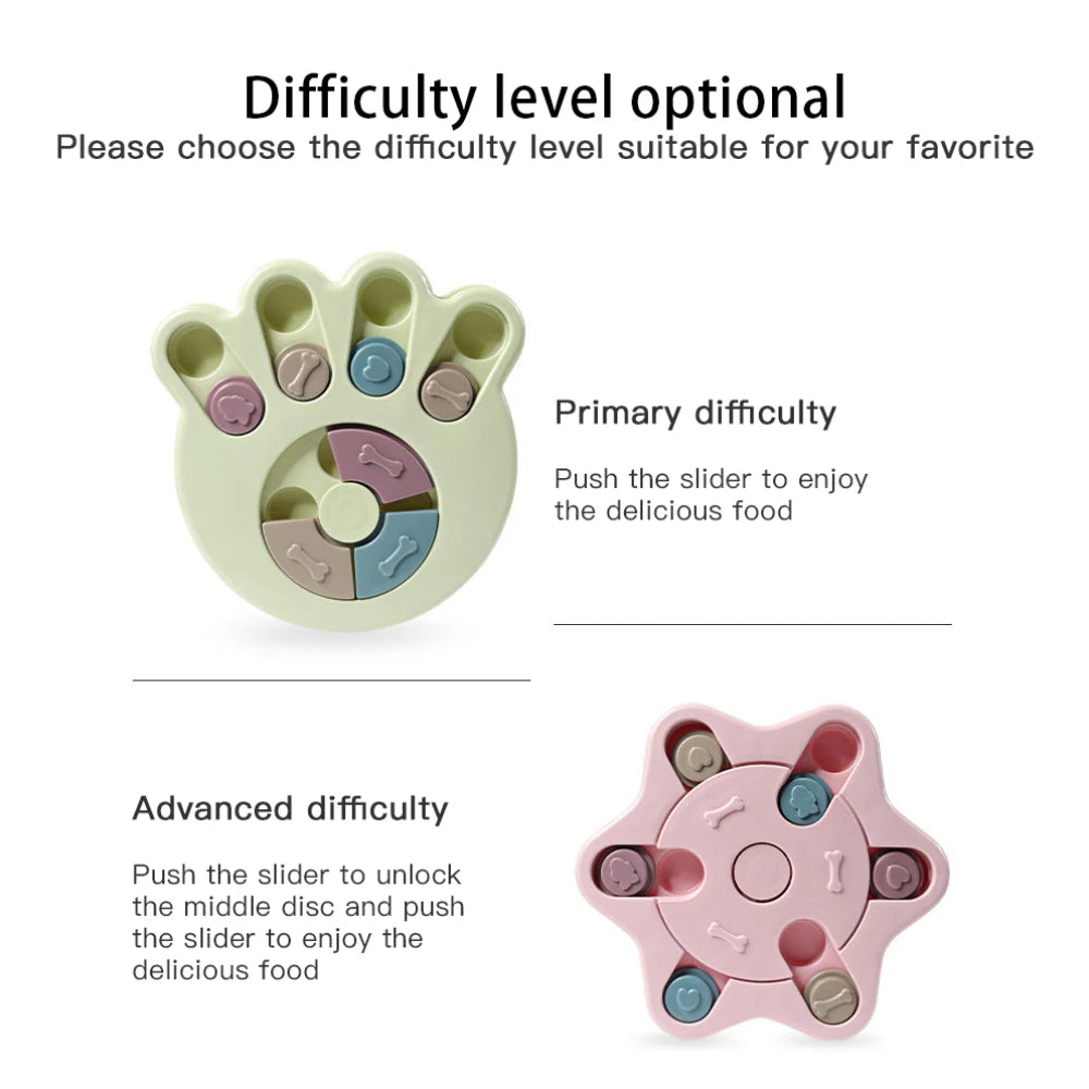 Slow Feeding Easy To Use Dog Treat Toy
