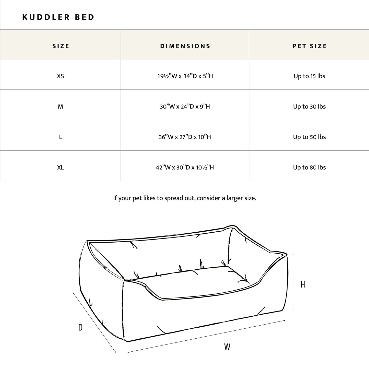 Pendleton Badlands National Park Kuddler Fleece Dog Bed