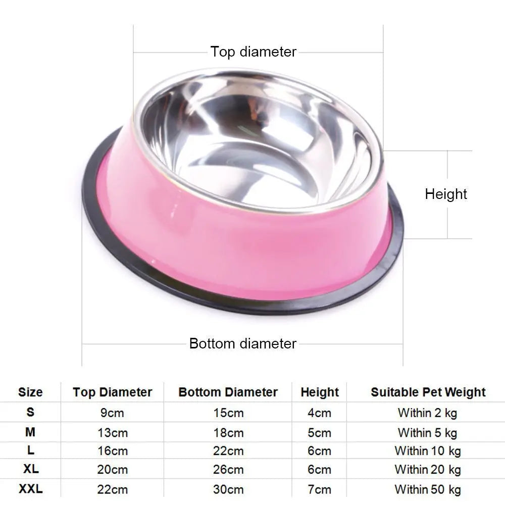 Non-Slip Stainless Steel Pet Dishes - Love My Pet