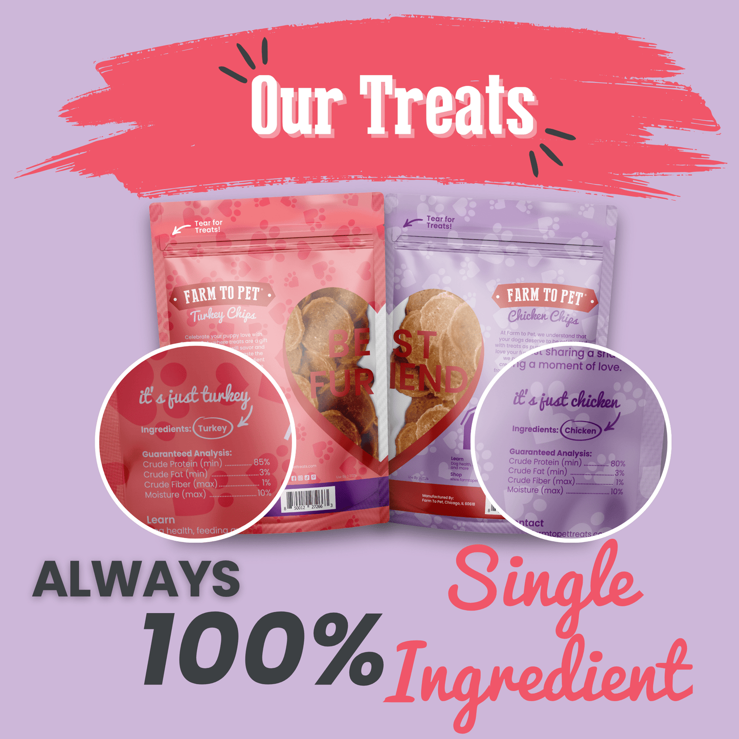 Puppy Love Dog Treat | Poultry Treat Variety Pack