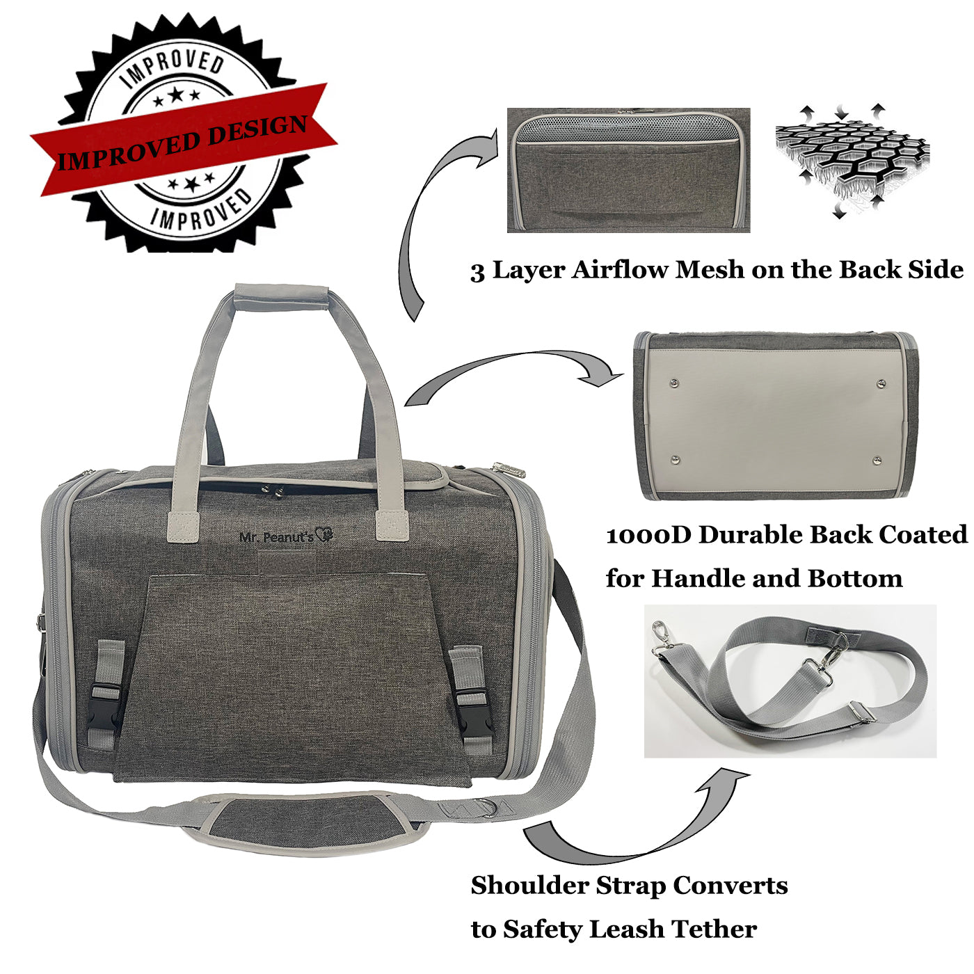 Mr. Peanut's Gold Series Standard Size Airline Compliant Expandable Pet Carrier V3.0