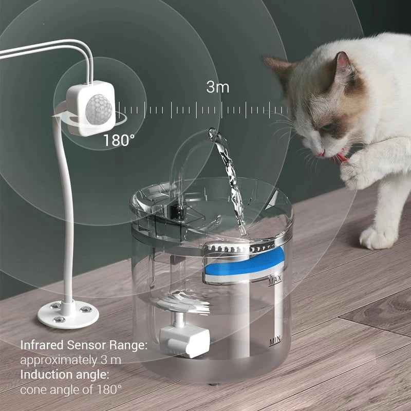 Pet Automatic Water Dispenser And Drinking Fountain